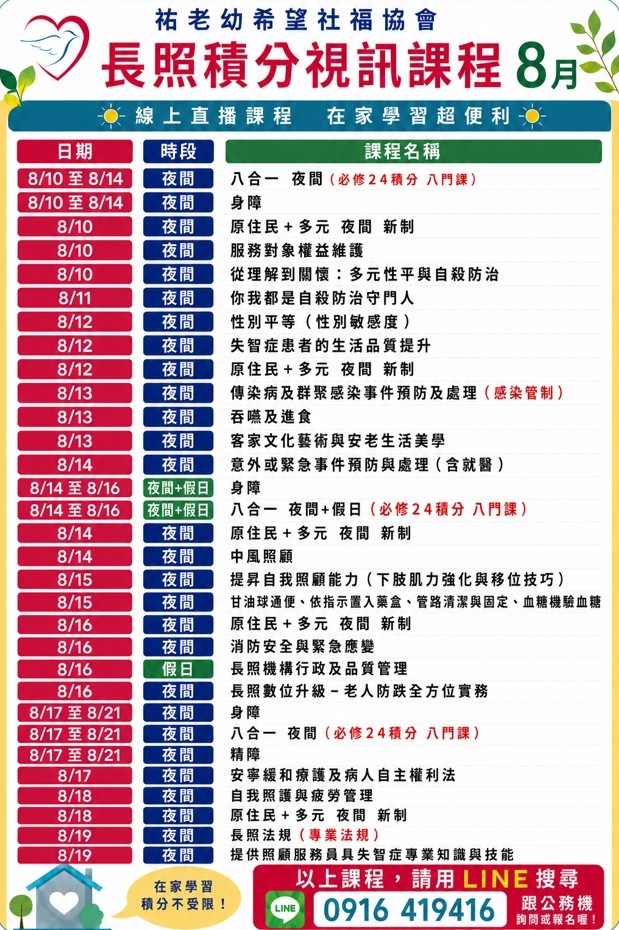 115.08 長照直