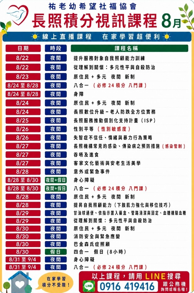 115.08 長照直
